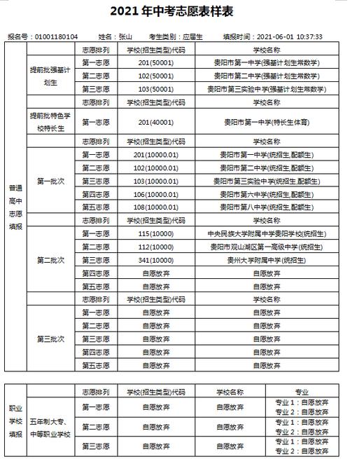 高阳中考志愿填报学校（高阳中考志愿填报学校有哪些）