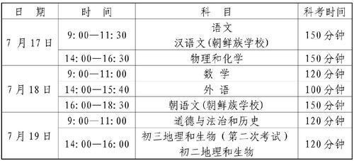 大连中考报志愿时间（大连中考报志愿时间和截止时间）