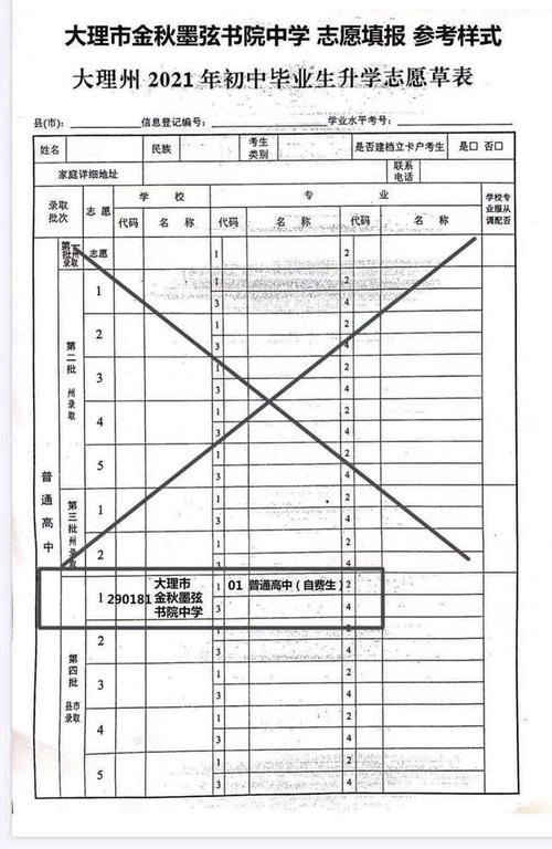 大理中考有平行志愿吗（大理中考志愿填报流程图解）