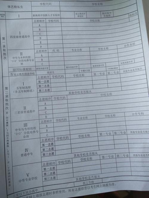 模拟填报中考志愿（模拟填报中考志愿怎么填）