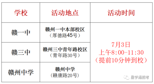 赣州一中升学率（赣州一中升学率高吗）