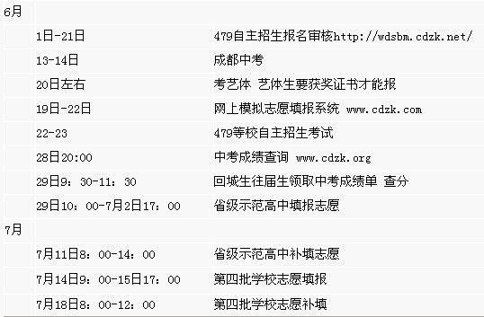 成都中考志愿填写（成都中考志愿填写时间）