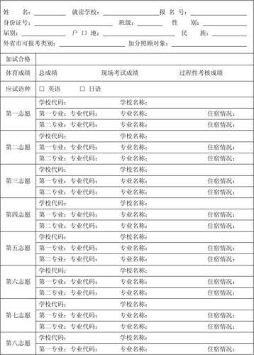 17年北京中考报志愿（北京 中考 志愿）