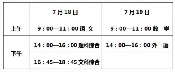 河北省中考报志愿时间（河北中考报志愿时间表）