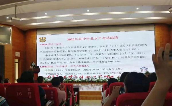 2016潞河中学升学率（潞河中学2020年高考成绩）