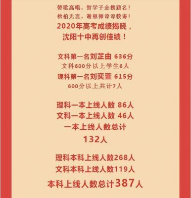 沈阳市第十中学升学率（沈阳市第十中学2020年中考录取分数线）