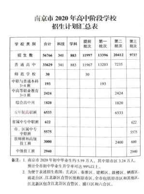 中考成绩及填报志愿（中考成绩志愿查询）