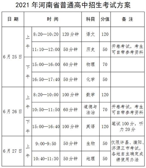 河南省中考志愿（河南省中考志愿能报几个）