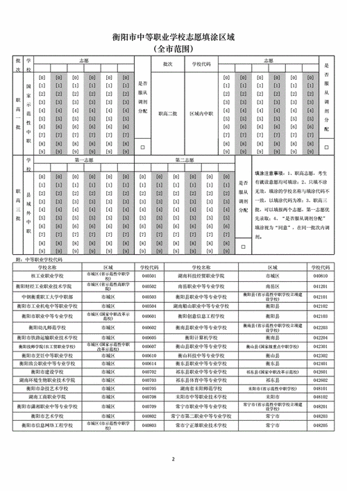 衡阳市中考平行志愿（2020衡阳中考填志愿系统）