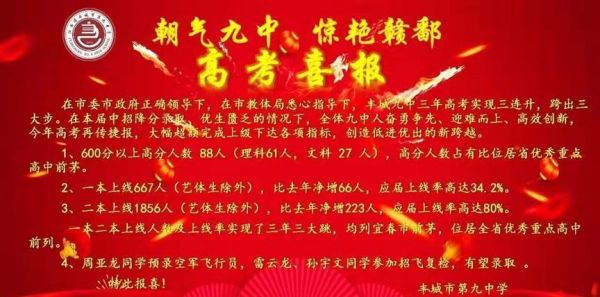 2019宜春高中升学率（宜春中学2019年高考喜报）