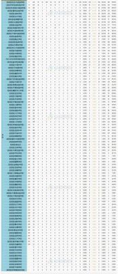 北京市27中学升学率（北京市27中学升学率多少）