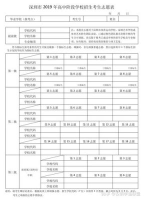 2019深圳中考志愿规则（2021年深圳中考志愿怎么填）