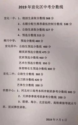 张家口二中升学率（张家口二中的分数线是多少）