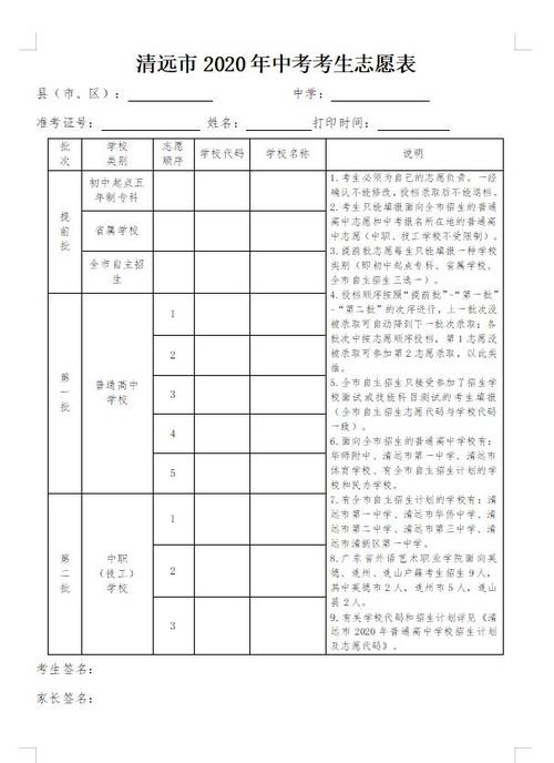 乌鲁木齐中考志愿中专（乌鲁木齐中考征集志愿填报和录取规则）