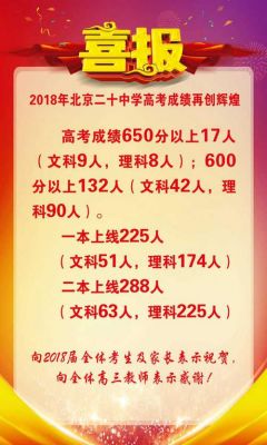 北京20中高考升学率（北京20中 高考）