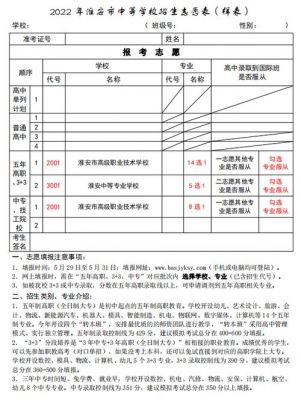 中考没报志愿能上吗（中考没考上报的志愿怎么办）