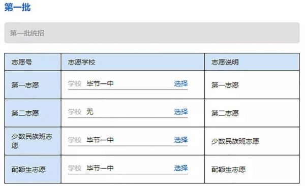 毕节中考报志愿（2021毕节市中考报志愿的登录网站）