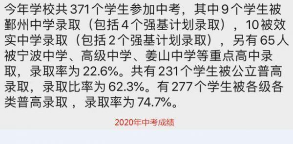 宁波鄞州区中考升学率（2021年宁波鄞州区中考人数大概多少）