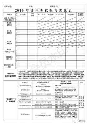 广东惠州中考志愿填报（广东惠州中考志愿填报怎么填）