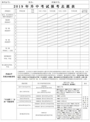 广东惠州中考志愿填报（广东惠州中考志愿填报怎么填）