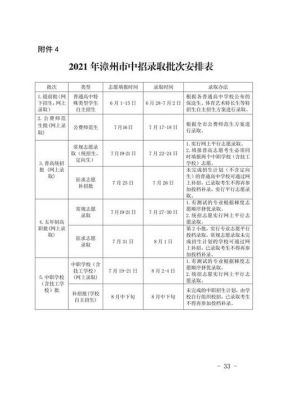 漳州中考志愿填报截止时间（福建省漳州市中考志愿填报录取结果日期）