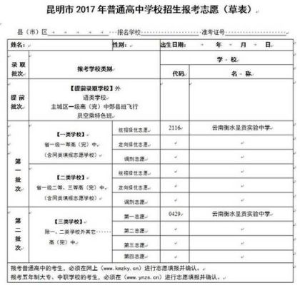 2018黔南中考志愿（黔南州中考填报志愿）