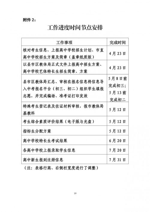 德州中考填报志愿（德州中考填报志愿时间）