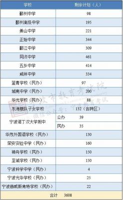 建德严分升学率（建德2021严分高考第一名）