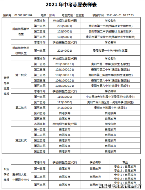 贵州安顺中考志愿的软件（安顺中考志愿填报技巧与指南2021）