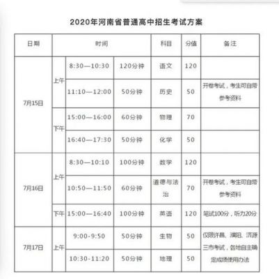 焦作中考志愿网站（焦作中招填报志愿时间）