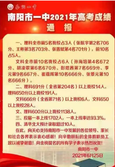 南阳市第二中学升学率（南阳市二中喜报）