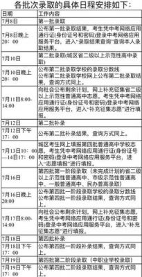 中考志愿填报在哪（中考志愿填报在哪查）