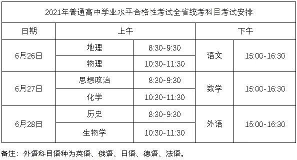 宜昌中考填报志愿时间（2021宜昌中考志愿什么时候填）