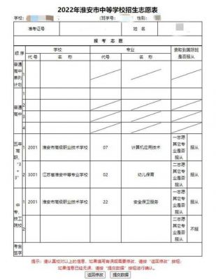 淮阴中考志愿（2021淮安市中考志愿规则）