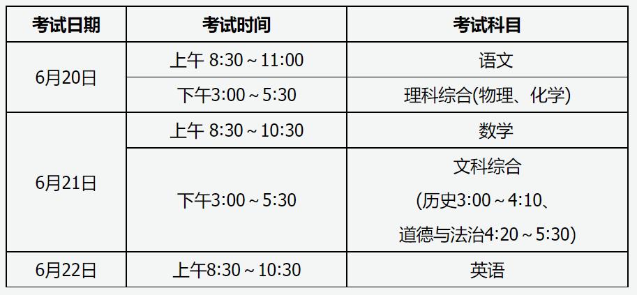 长治中考填报志愿（长治中考填报志愿时间是几号）