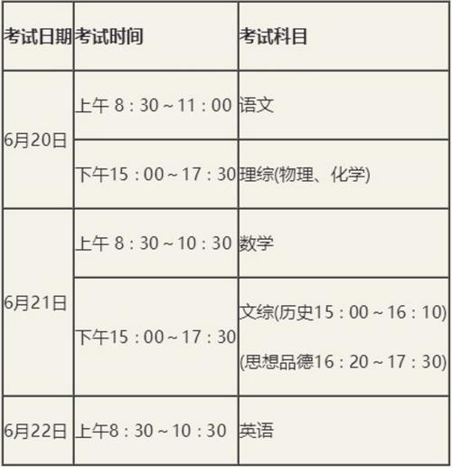 长治中考填报志愿（长治中考填报志愿时间是几号）