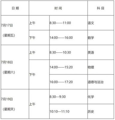 陕西中考报考志愿时间（陕西省中考志愿报名时间）