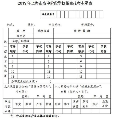 上海中考志愿表（上海中考志愿表样本2022）