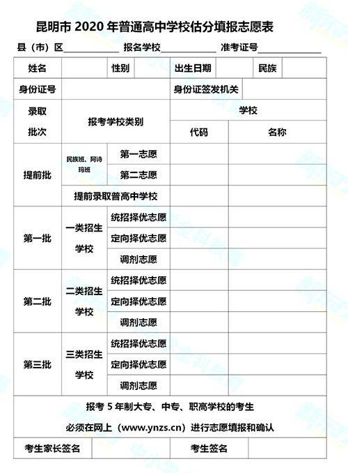 宝鸡中考志愿填报实例（宝鸡中考志愿填报攻略）