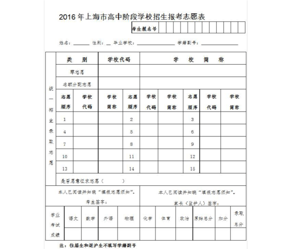 宝鸡中考志愿填报实例（宝鸡中考志愿填报攻略）