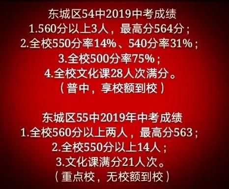 北京54中中考升学率（北京54中中考升学率高吗）