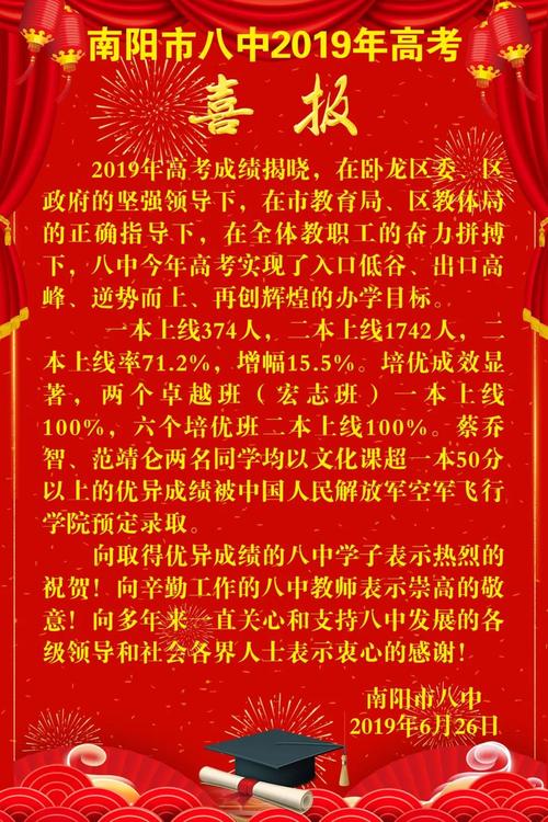 南阳市八高升学率（南阳市八中2020高考成绩）