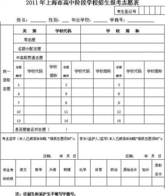 福建省龙岩中考志愿（龙岩中考填报志愿）