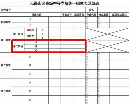 无锡江阴中考填志愿（江阴中考能考无锡的高中吗）