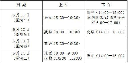 2019东平中考填报志愿（2020东平中考招生计划）