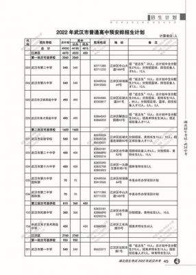 新泰市中考志愿（新泰市中考志愿填报时间表）