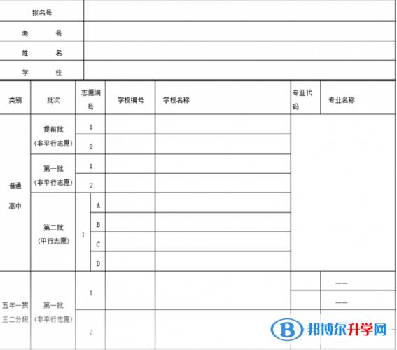 中考志愿填报南充（南充市中考志愿）