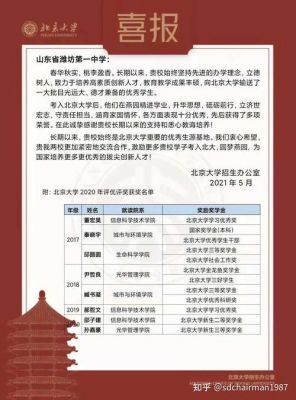 潍坊一中升学率（潍坊一中升学率高吗知乎）