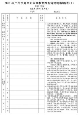 2017潍坊中考志愿报名（2020潍坊中考志愿填报）