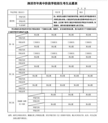 深圳中考志愿表中职（2021深圳中考志愿报考手册）